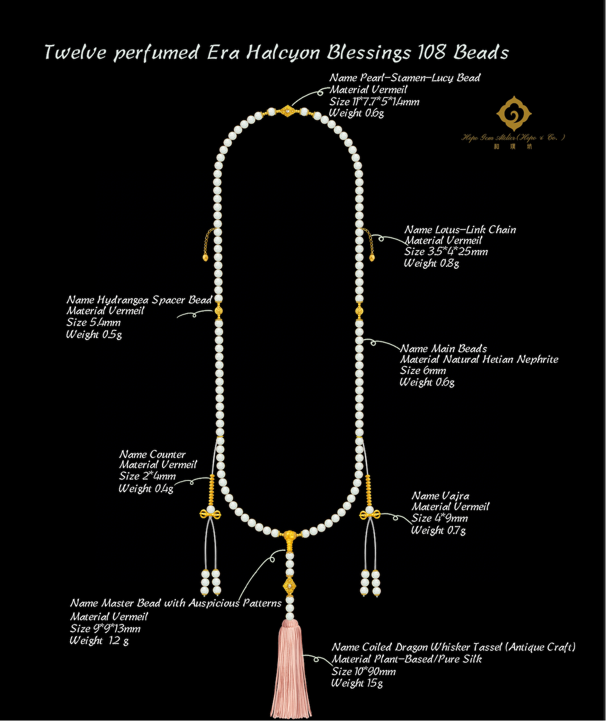 Hopo Gem Atelier (Hopo & Co.) YG Lotus Serenity Bracelet Twelve perfumed Era -Halcyon Blessings